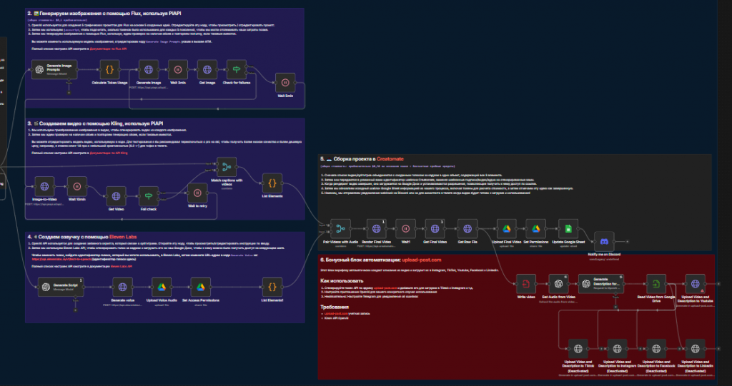 н8н воркфлоу